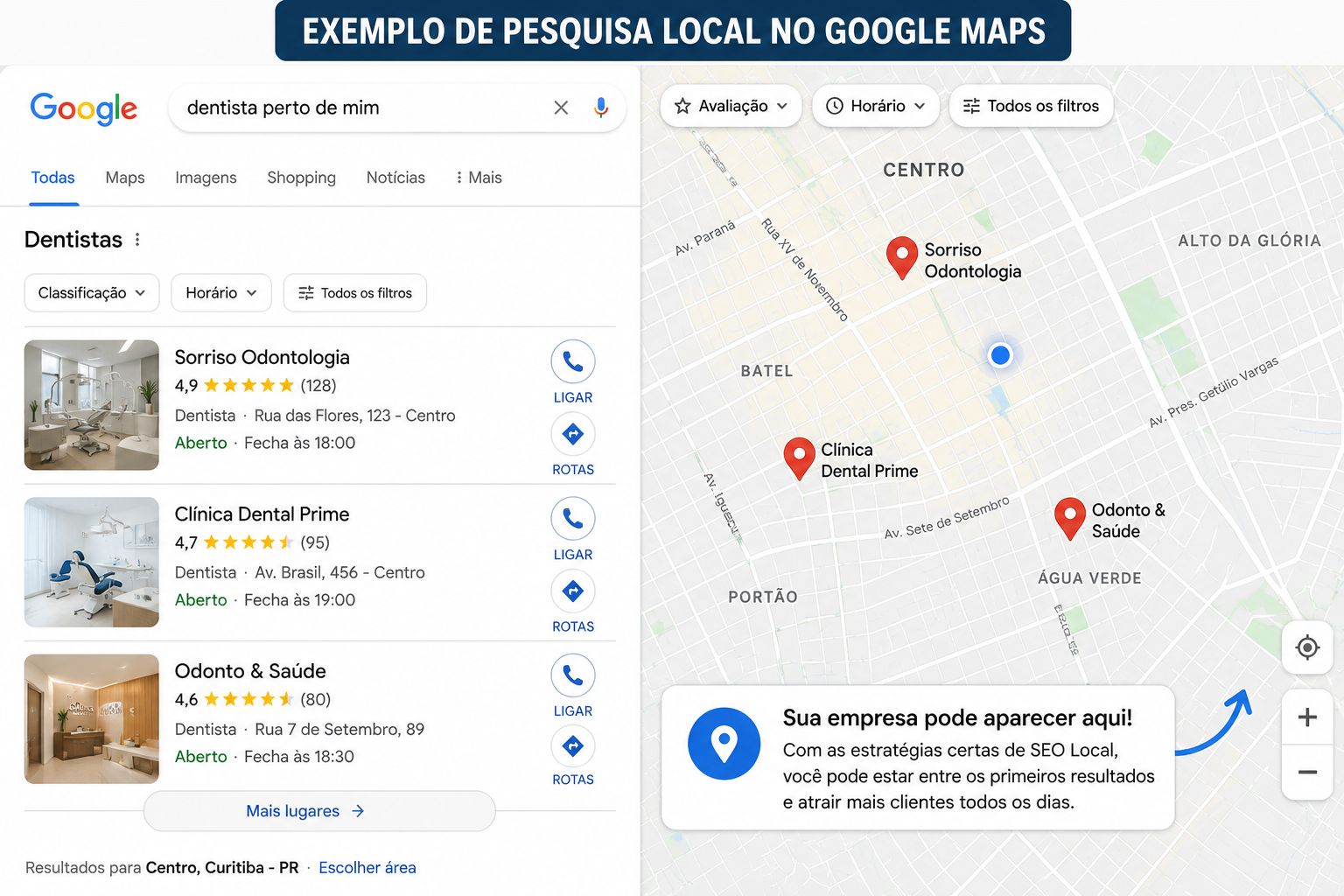 Exemplo de pesquisa local no Google Maps mostrando empresas posicionadas nos resultados