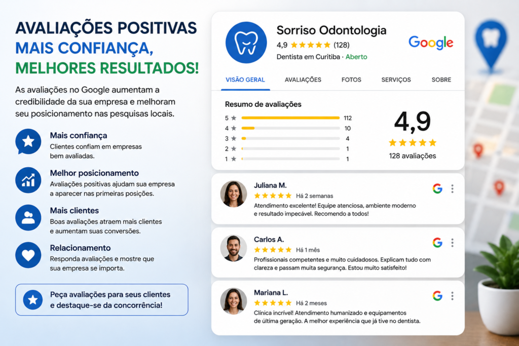 Avaliações positivas de clientes no Google