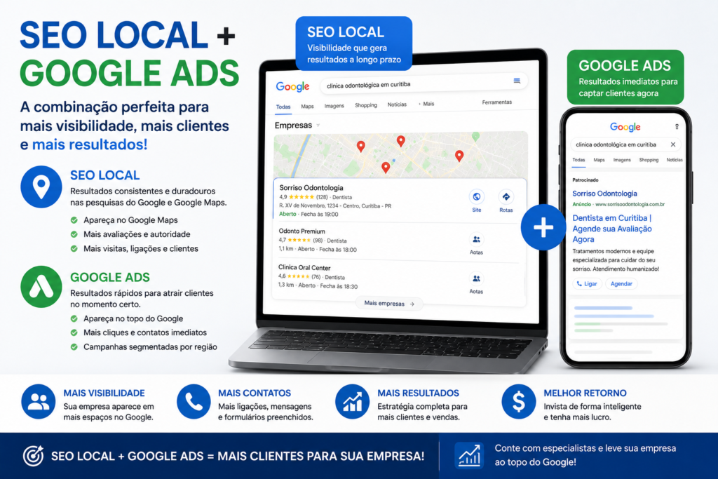 Estratégia integrada entre SEO Local e Google Ads